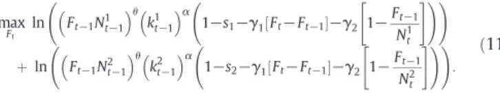 Table 1 summarizes the feasible ranges of parameter values we use to simulate the optimum solution of the model.