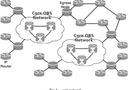 FIG  1. - OBS  network. 