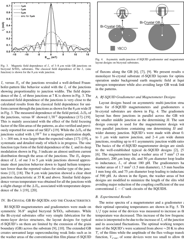 Fig. 4. Asymetric multi-junction rf-SQUID gradiometer and magnetometer layout designs on bicrystal substrates.