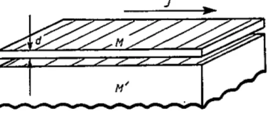 Figure 1.  Schematic diagram  of  a  tunnelling junction  between  B  m w 1   film  and a  bulk  metd  J  is  the current passing through the film