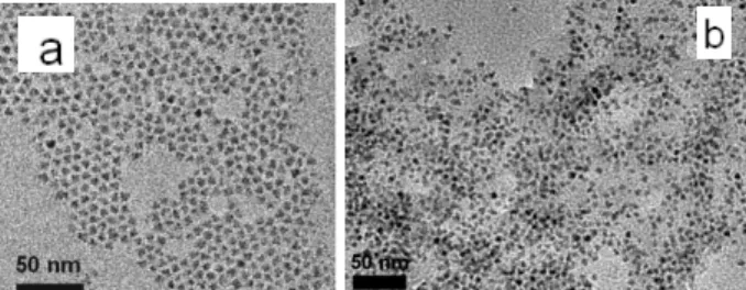 Figure 1. (a) Transmission electron microscopy (TEM) image of TOPO capped CdSe/ZnS blended with PF polymer and (b) TOPO capped  CdSe/ZnS hybridized with carboxyl functionalized PF