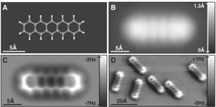 Figure 4. (a) Model of the Cu(100)-O surface: surface Cu, bright orange; subsurface Cu, dark orange; O, gray