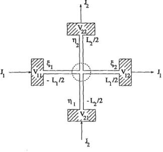 FIG.  1. Schematics of a four-terminal microstructure. The dotted line shows  a hot-spot region