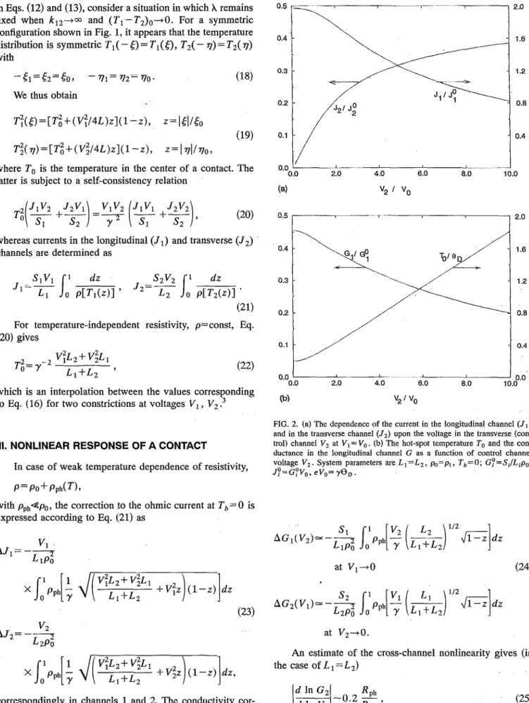 FIG.  2.  (aj  The  dependence of  the  current  in  the  longitudinal  channel  (J,)  and  in  the  transverse channel  (J,)  upon  the  voltage  in  the  transverse (con-  trol)  channel  V,  at  V,=V,