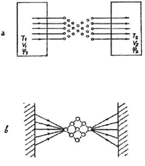 Figure  1.4  Models of the atomic contact with  N  =  26,  Nt  =  2,  and Nz  =  5  (a),  and 