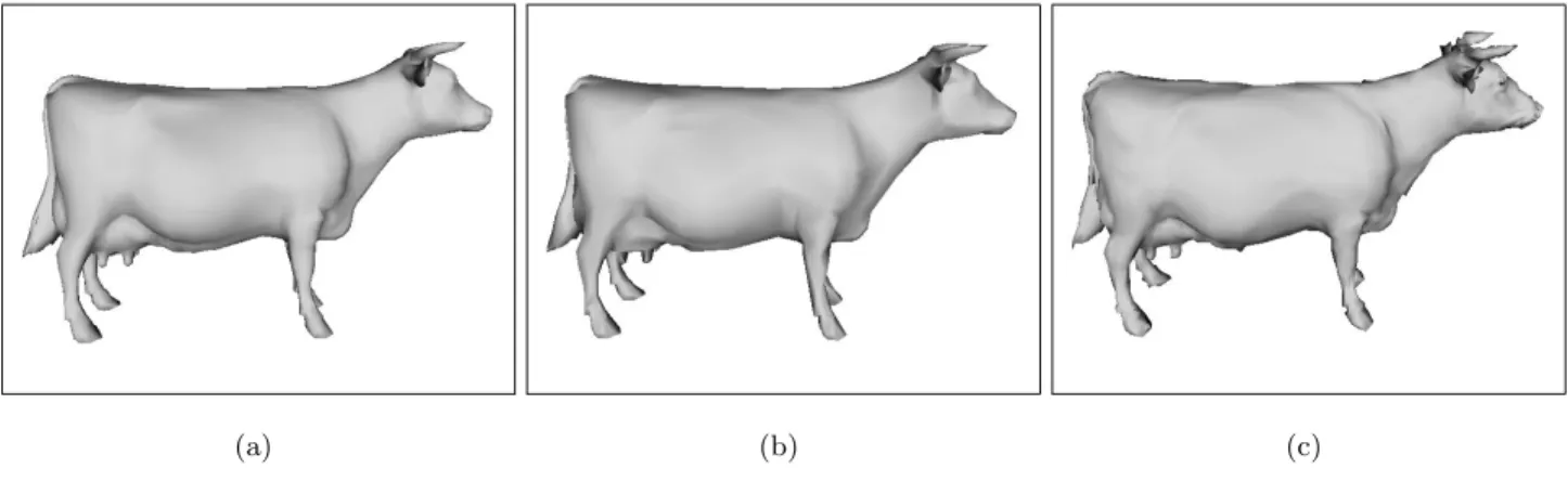 Figure 8. (a) Original mesh; (b) simpliﬁed mesh; (c) mesh reconstructed by our algorithm using only 60 percent of the bitstream.