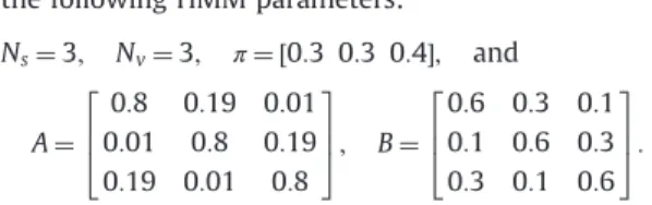 Fig. 2. Simulation results for different scenarios. Our algorithm is trained with p train ∈f0:55; 0:60; 0:65g when p true ¼ 0:60 and p train ∈f0:75; 0:80; 0:85g when p true ¼ 0:80