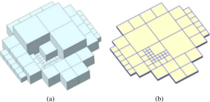 Fig. 3. Typical IL tree structure for a thin object (as a 2-D example, heights are not in scale)