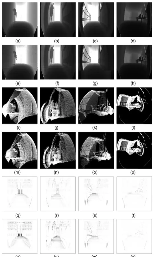 FIGURE 3. (a)–(d) Sample 3-D scans collected at the University of Osnabrück AVZ building using SICK LMS200; (e)–(h) their reconstructions;