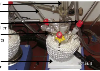 Figure 4.1.1. Photograph of nanocrystal synthesis flask with the necessary  equipments with their explanation