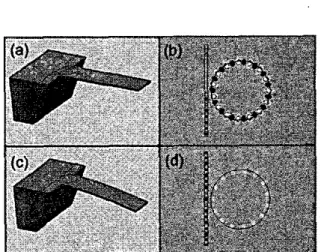 Fig. I.  A  schematic illusualim  of  the  operational  principle  for  the  imcgratcd  mi--dng  resonator  displacement  sensor,  (a  and  c)  shows  the  cantileva  for  unbend  and  bend condition,  (b  and d)  shows  the  field  disuibution on the  rin