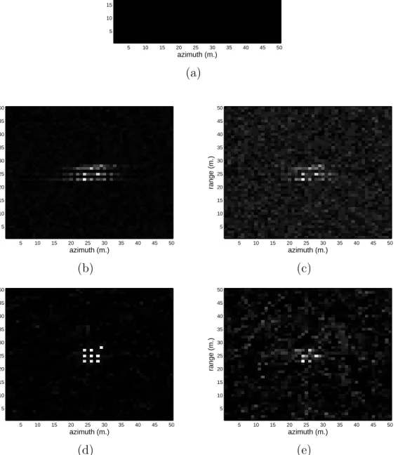 Figure 2.2: The synthetic images by PFA and the reconstructions by CS-PE-TV are illustrated