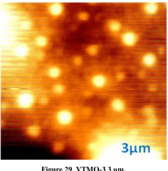 Figure 29. VTMO-3 3 µm. 