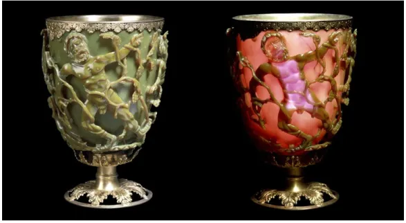 Figure  2.1:  The  Lycurgus  Cup  in  British  museum  without  direct  illumination  (left)  and  under  direct  illumination  (right)  (photos  were  taken  from 