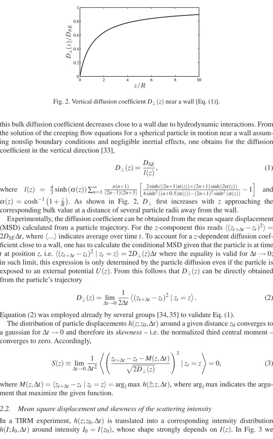 Fig. 2. Vertical diffusion coefficient D ⊥ (z) near a wall [Eq. (1)].