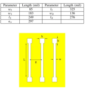 Fig. 4. Parameters of the three dumbbell shaped DGS etched to to ground.