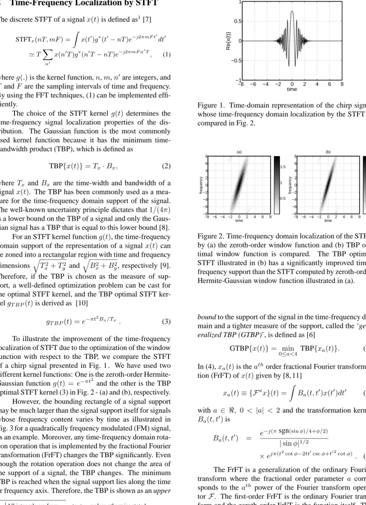 Figure 2. Time-frequency domain localization of the STFT by (a) the zeroth-order window function and (b) TBP  op-timal window function is compared
