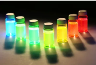 Figure 3.3.2 Absorption and emission spectra of CdSe/ZnS core-shell nanocrystals of  5.2nm in diameter