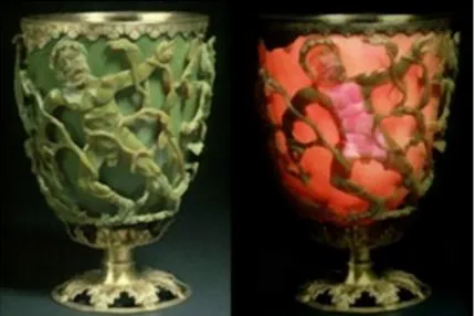 Figure  2.1:  Lycurgus  Cup  (4th  century  A.D.)  under  different  illuminations  from  outside  (left)  and  inside  (right)  in  British  Museum  (retrieved  from  the  webpage  http://www.britishmuseum.org/explore/highlights/highlight_objects/pe_mla/t