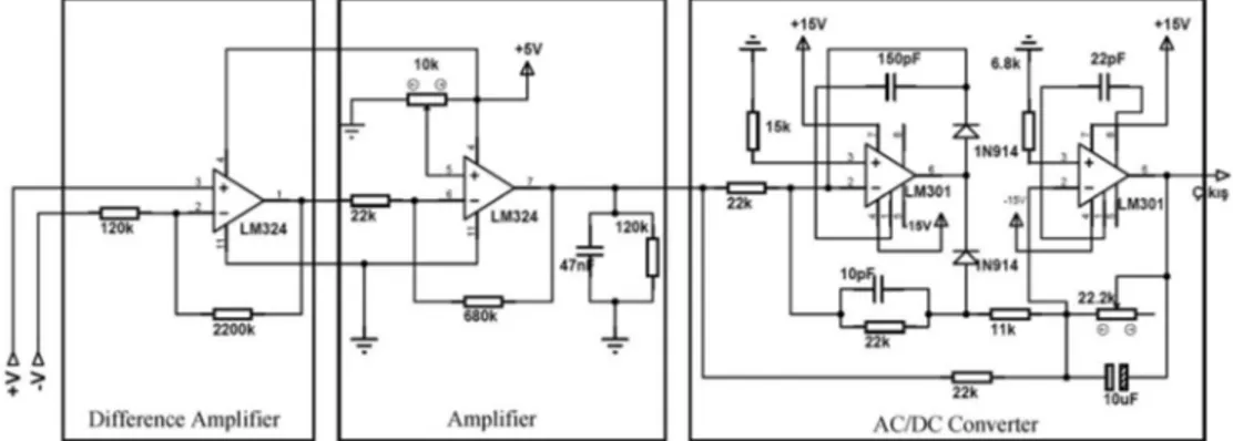 Fig. 4. Amplifier and ac/dc converter.