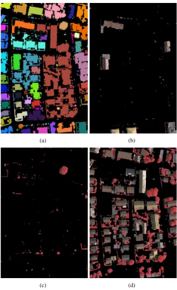 Fig. 2. Spectral classification of connected components. (a) Connected components resulting from thresholding of the normalized DSM (in pseudo color)