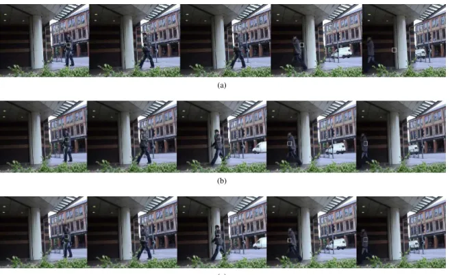 Fig. 1: A man walking into a building. (a) Covariance Tracker (b) Cepstrum-based Covariance Tracker (c) Cepstrum-based Co-difference Tracker