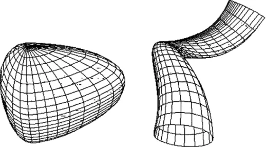 Figure  2.  Volumes  of swinging (left)  and sweeping  (right) 