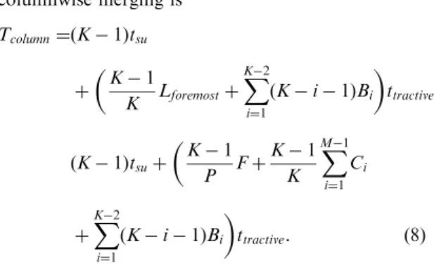 Fig. 1. Concurrent communication volume (in bytes) on dierent meshes embedded onto a 4-dimensional 