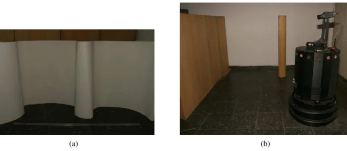 Figure 4. (a) An example curved surface and a meter stick; (b) a view of the indoor environ- environ-ment in Figure 3(i) looking towards the right, showing the top, right, and bottom walls.