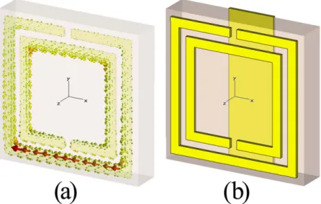 Fig. 1. (a) The surface currents unit cell of the SRR structure. (b) The unit cell  of the CMM structure