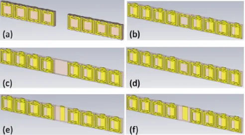 Fig. 3. We defined 6 different deformations in the periodic system. (a) We  obtained the first defect structure by removing the center unit cell