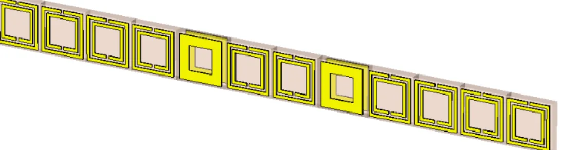 Fig. 8. The total two-cavity system contains two cavities and four metamaterial  unit cells at each side of each cavity (2 cavities+ 8 metamaterial unit cells) in 