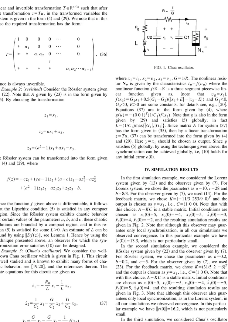 FIG. 1. Chua oscillator.