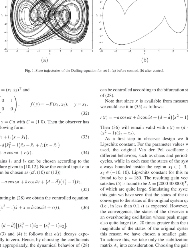 Fig. 1. State trajectories of the Duffing equation for set 1: (a) before control, (b) after control