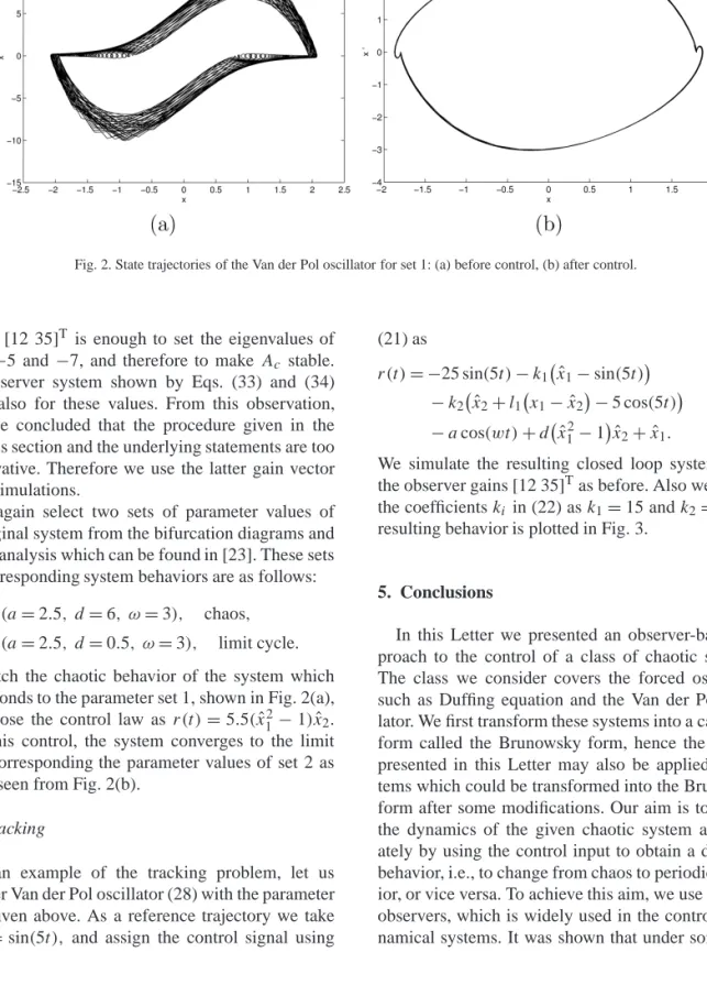 Fig. 2. State trajectories of the Van der Pol oscillator for set 1: (a) before control, (b) after control.