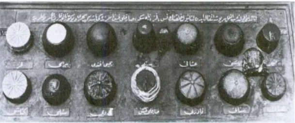 Figure 1:  The photograph shows the variety of Ottoman headgears before 1924. 66