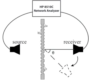 FIG. 1. The metallic 共Al兲 grating structure has a subwavelength 共2 mm