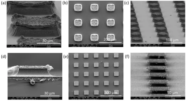 Figure 2. 5. SEM images of the fabricated microstructures in square geometry with  straight profile (a,c) and mushroom profile (e,g) with side view, top view and tilted  profile respectively