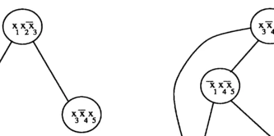 Fig. 1. G ∗  and G f .