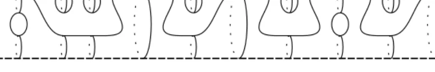 Figure 1. A typical nonhyperbolic trigonal curve (top) and a corresponding Jacobian surface (bottom); the horizontal dotted lines represent the distinguished sections s of the surfaces.