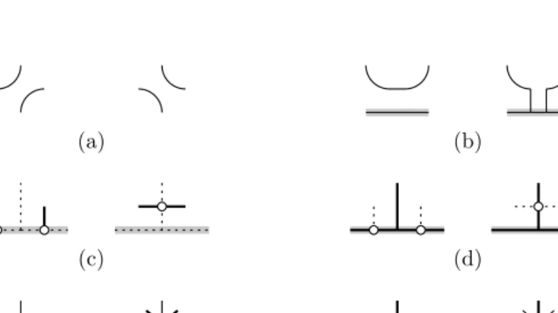Figure 3. Elementary moves of dessins. Wide gray lines indicate real points.
