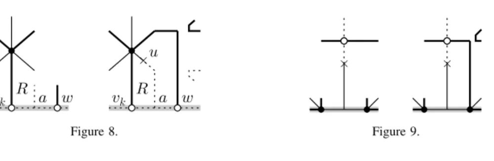 Figure 8. Figure 9.