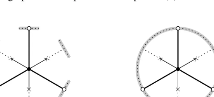 Figure 21. Figure 22.