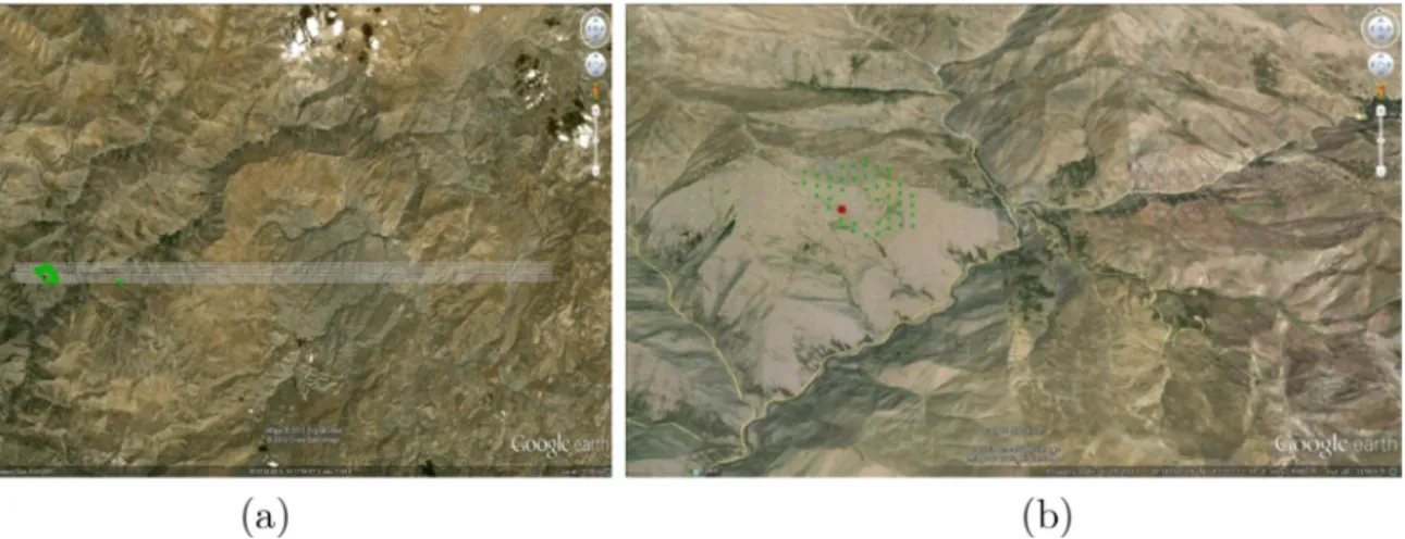 Fig. 13. The locations of the camera when p = 1 . Red points represent camera locations and green points represent points covered by the camera (a) top view (b) angled  view