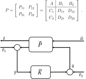 Figure 3.1: Controller implementation
