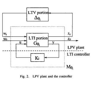 Fig.  1.  T h e   switching  control  system 