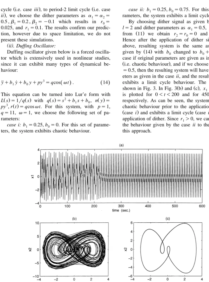 Fig. 3. Results of simulation for the Duffing oscillator 14 . Dither is applied at t s 200 s