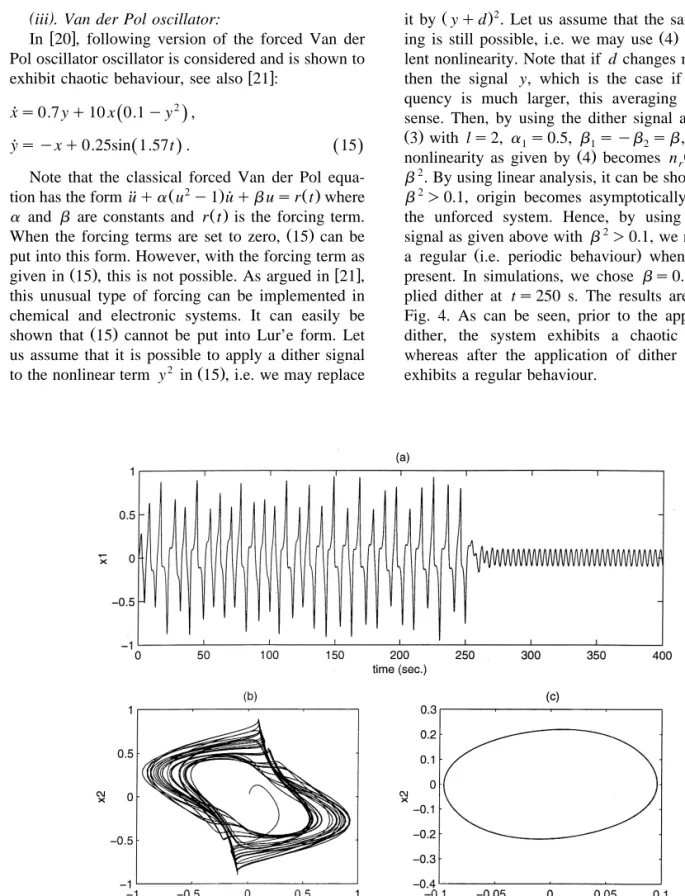 Fig. 4. Results of simulation for the Van der Pol oscillator 15 . Dither is applied at t s 250 s