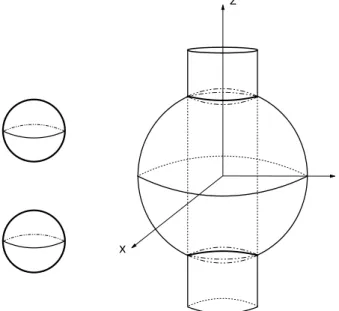 Figure 4.6: The figure on the left is rigidly isotopic to the figure constructed on the right({[x : y : z : t : m] : x 2 + y 2 + z 2 = m 2 , t = m} ∪ {[x : y : z : t : m] : x 2 + y 2 + z 2 = m 2 , t = −m}).