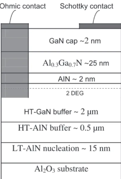 Fig. 1. Schematic diagram of the (Ni/Au)/GaN/Al 0.3 Ga 0.7 N heterostructures and a view of ohmic and Schottky contacts on the structures.